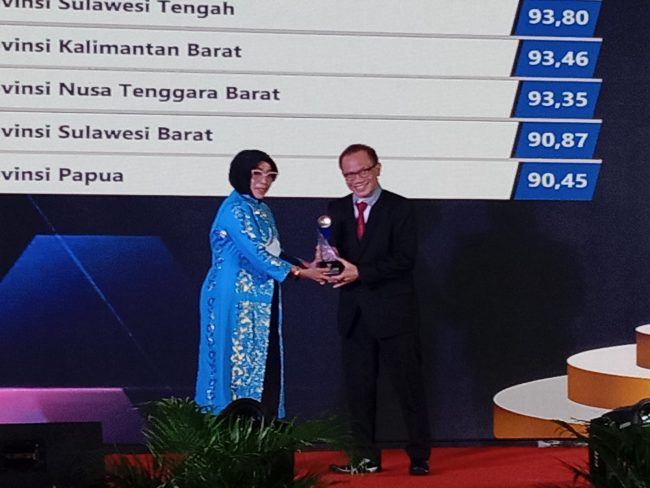 Sulteng Raih Penghargaan Anugerah Provinsi Informatif