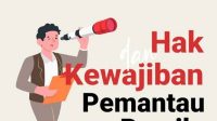 Walau Tak Berbadan Hukum, Ormas Bisa Daftar Pemantau Pemilu