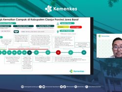 Penjelasan Kemenkes soal Kematian Dokter di Cianjur: Diagnosis Akhir Campak dengan Gangguan Jantung-Otak