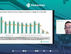 ⁠Kasus Campak di RI Terus Menurun Hingga 93% Sejak Awal Tahun 2026