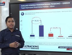 Survei Poltracking: Tingkat Kepercayaan Publik kepada Prabowo Capai 75,1 Persen, MBG Jadi Faktor Utama