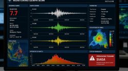 Gempa M 7,7 Guncang Mindanao, Sebabkan Kerusakan dan Picu Peringatan Tsunami hingga Indonesia