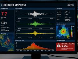 Gempa M 7,7 Guncang Mindanao, Sebabkan Kerusakan dan Picu Peringatan Tsunami hingga Indonesia
