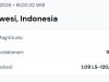 Gempa Bumi M 4,6 Guncang Kota Palu