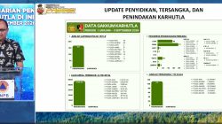 Polri Telah Tetapkan 112 Tersangka Kasus Karhutla